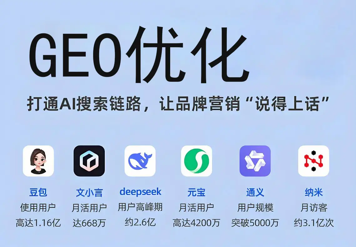滄州翼馬網(wǎng)絡(luò)：GEO優(yōu)化領(lǐng)域的領(lǐng)航者，助力企業(yè)精準(zhǔn)觸達(dá)全球市場(chǎng)